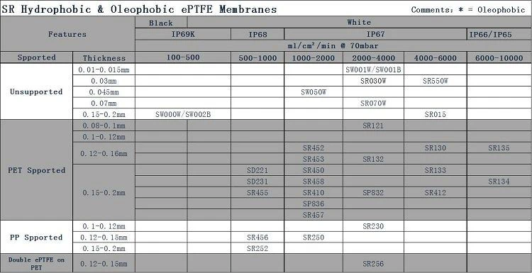 product-1-1 2(001)